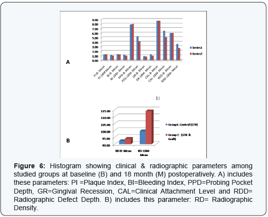 Click here to view Large Table