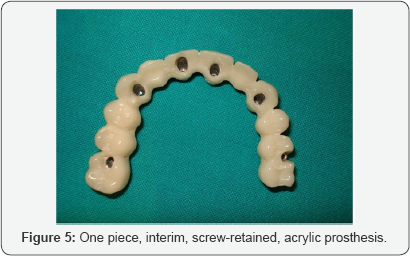 Click here to view Large Figure 5