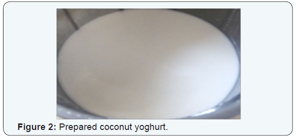 Click here to view Large Figure 2