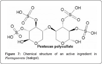 Click here to view Large Figure 7