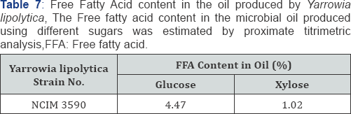 Click here to view Large Figure 2