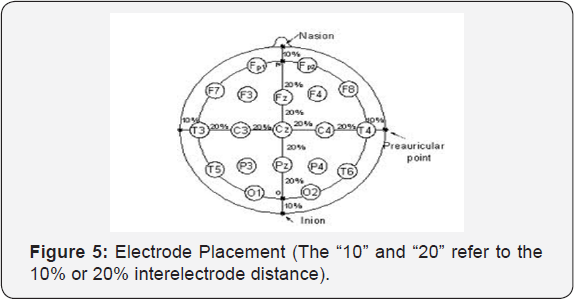 Click here to view Large Table 1