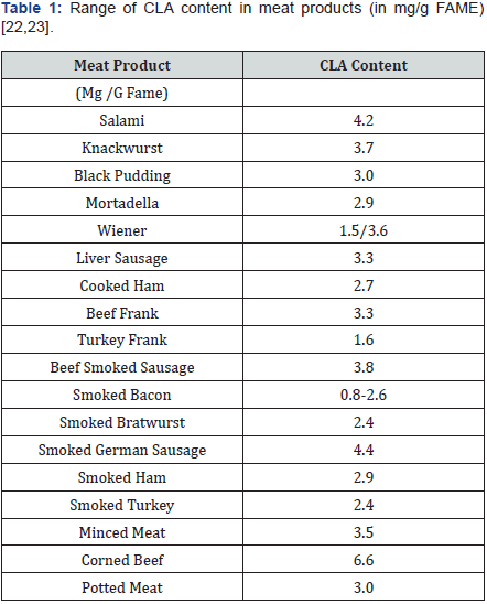 Click here to view Large Image 1