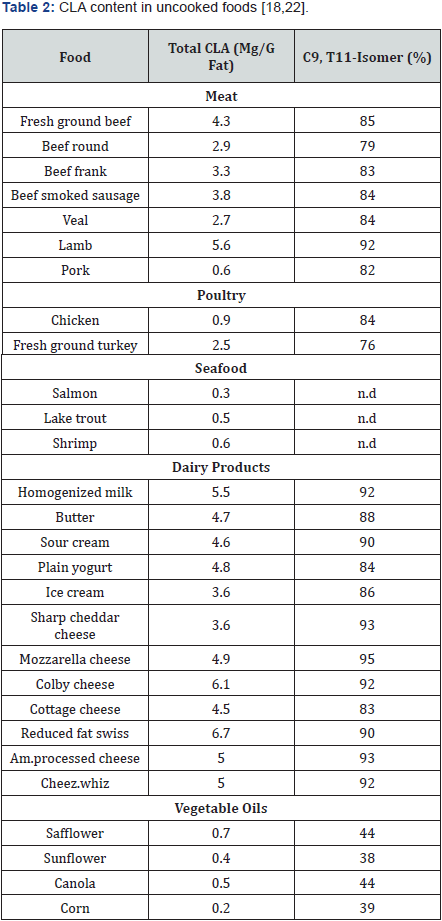 Click here to view Large Image 2