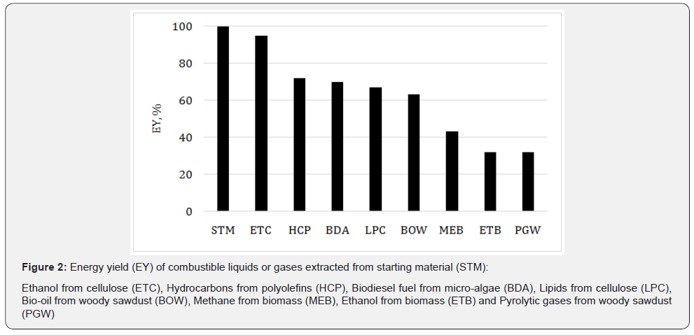 Click here to view Large Figure 2