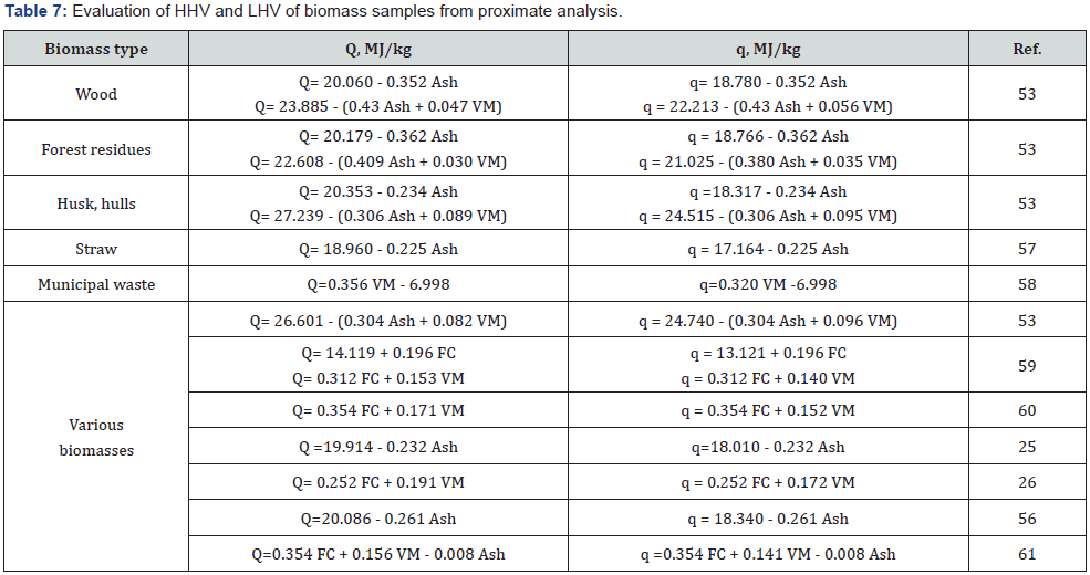 Click here to view Large Table 7