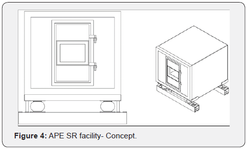 Click here to view Large Figure 4