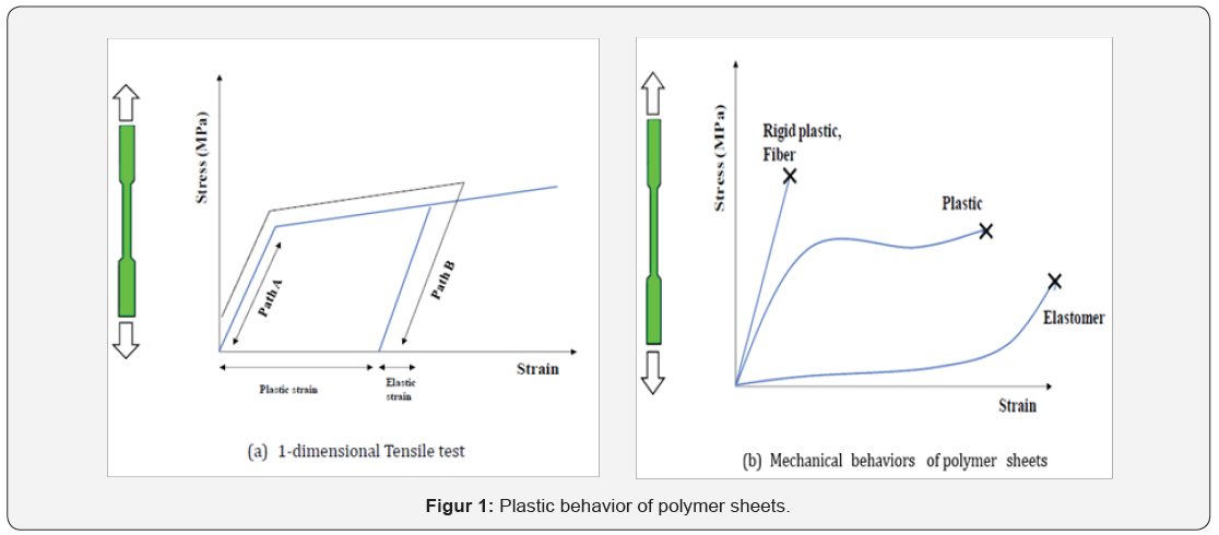 Click here to view Large Figure 1
