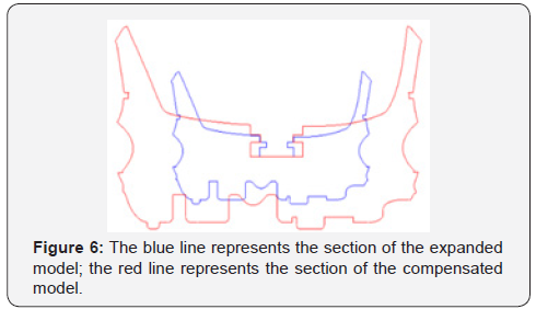 Click here to view Large Figure 6