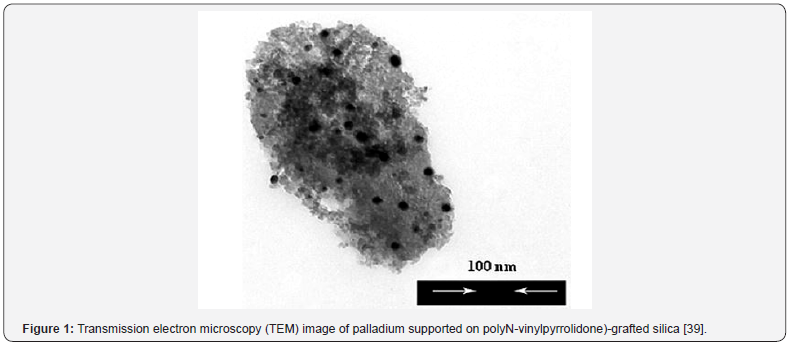 Click here to view Large Figure 1