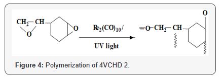 Click here to view Large Figure 4