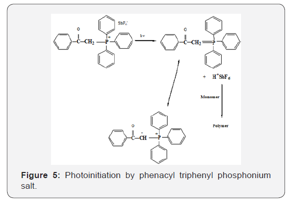 Click here to view Large Figure 5