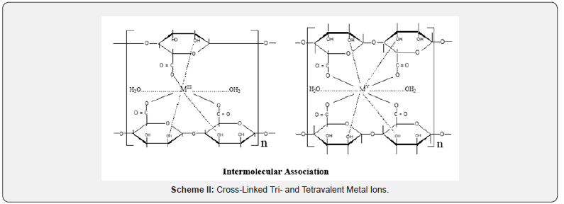 Click here to view Large Scheme II