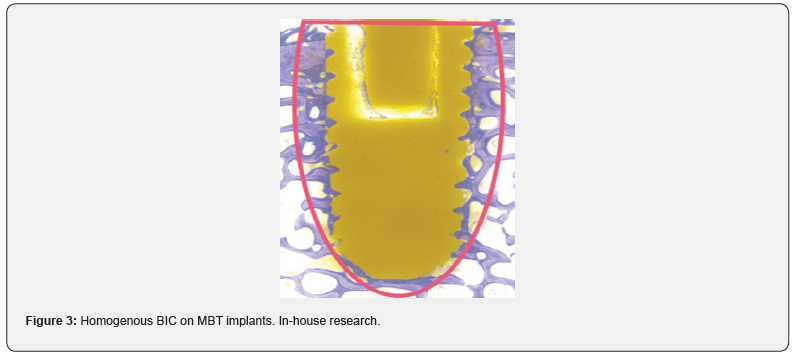 Click here to view Large Figure 3 Academic Journal of Polymer Science