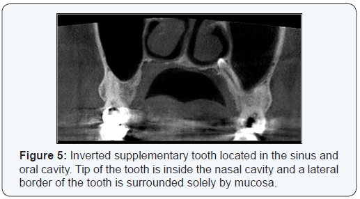 Click here to view Large Figure 5