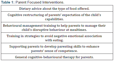 Click here to view Large Table 1