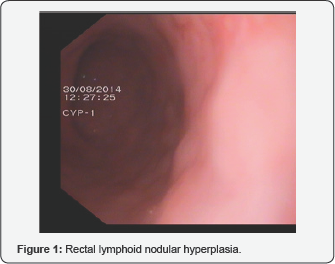 Click here to view Large Figure 1