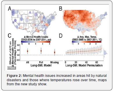 Click here to view Large Figure 2