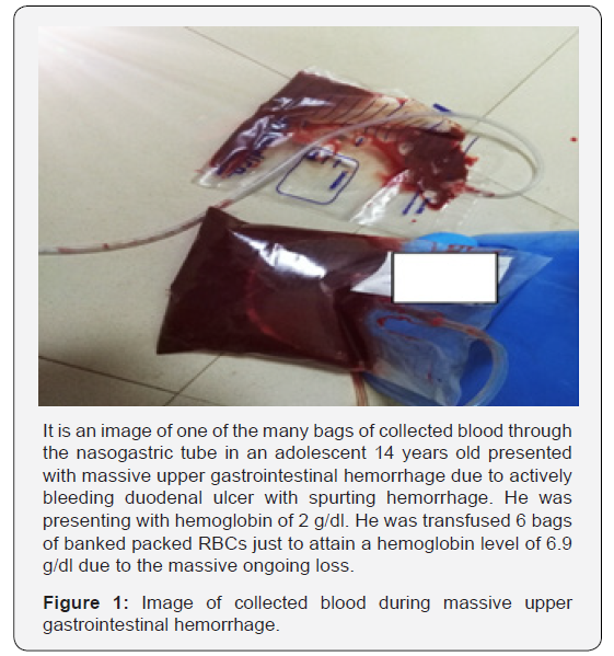 Click here to view Large Figure 1