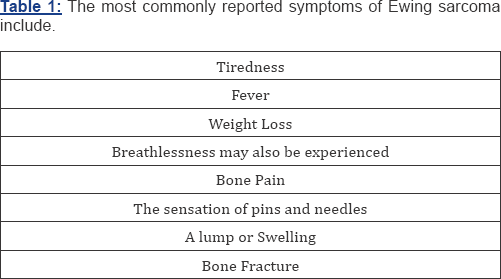 Click here to view Large Table 1