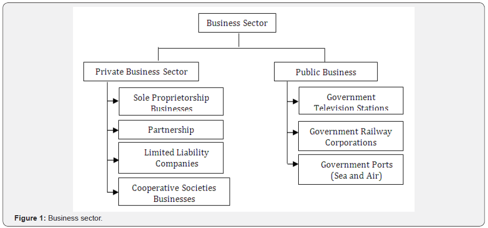 Click here to view Large Figure 1