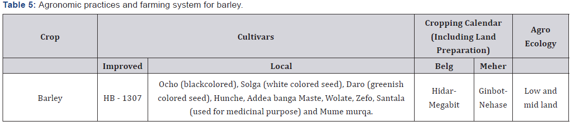 Click here to view Large Table 5