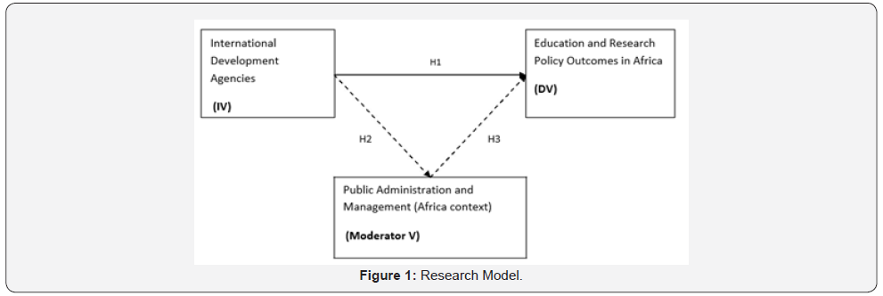 Click here to view Large Figure 1