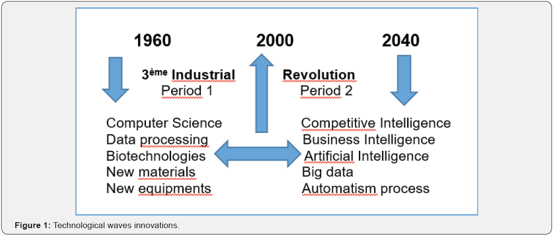 Click here to view Large Figure 1