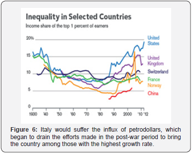 Click here to view Large Figure 6