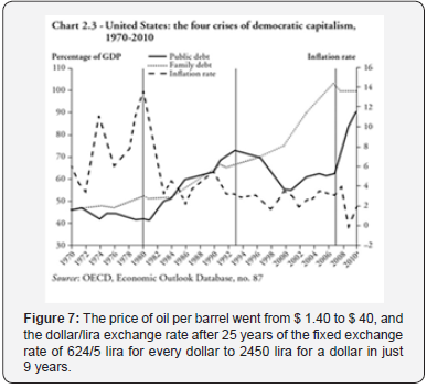 Click here to view Large Figure 7