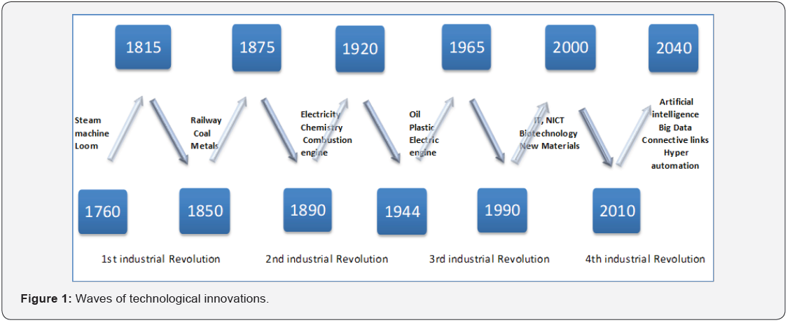 Click here to view Large Figure 1