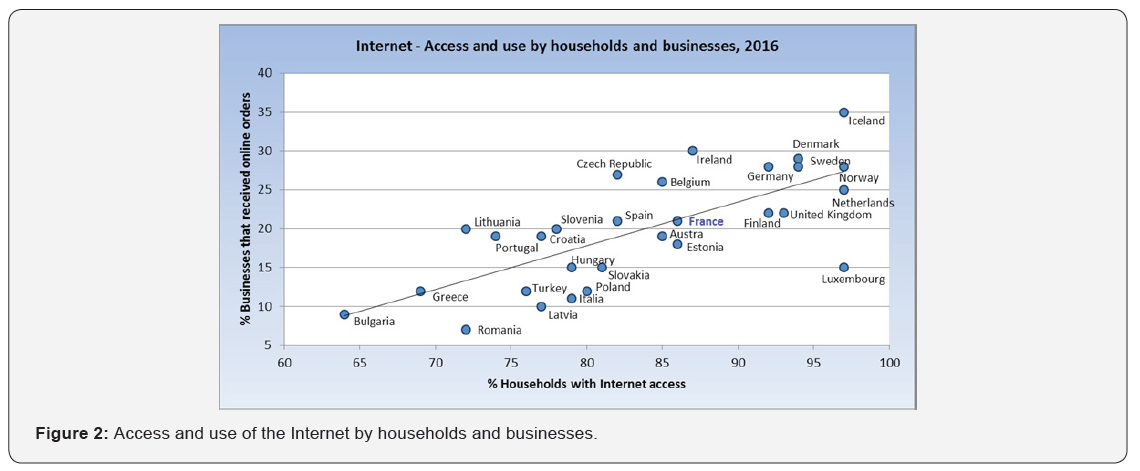 Click here to view Large Figure 2