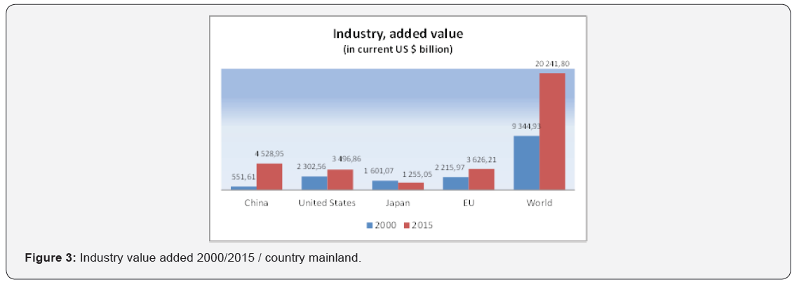 Click here to view Large Figure 3
