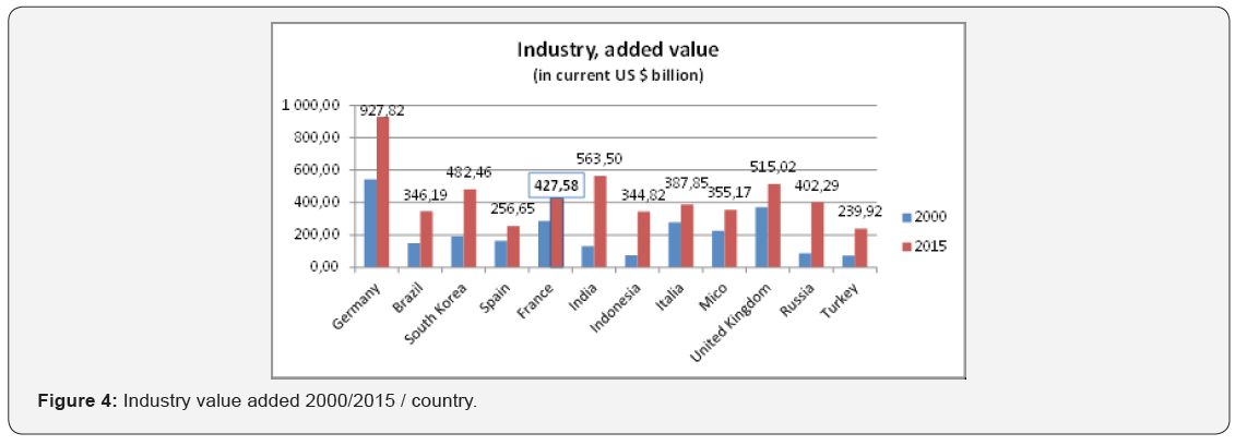 Click here to view Large Figure 4