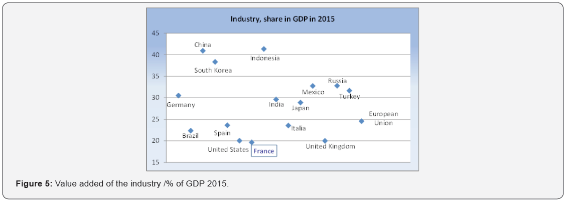 Click here to view Large Figure 5