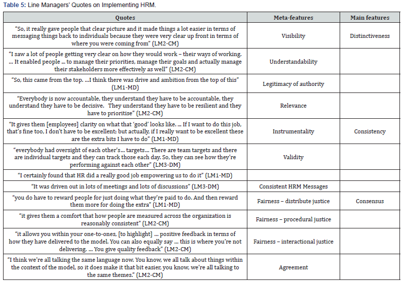 Click here to view Large Table 5