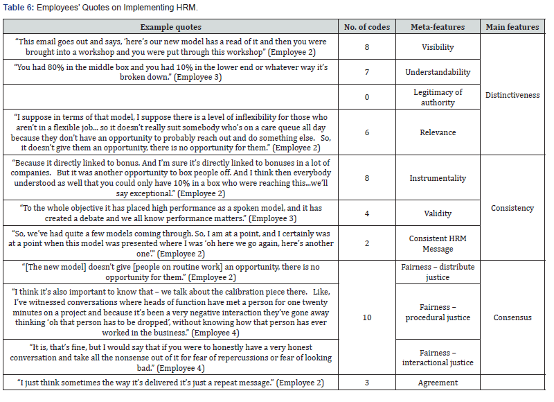 Click here to view Large Table 6