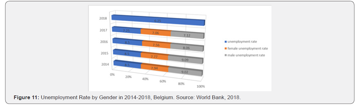 Click here to view Large Figure 11