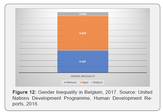 Click here to view Large Figure 12
