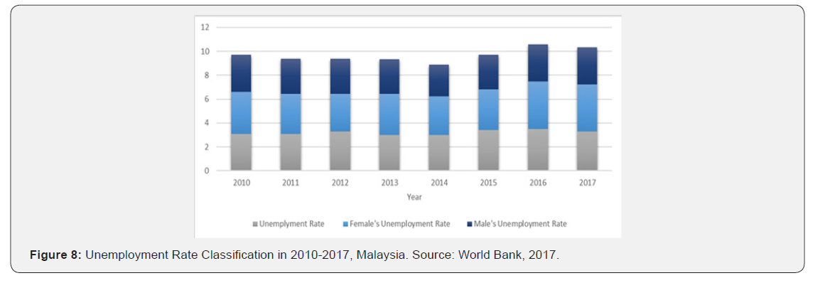 Click here to view Large Figure 8