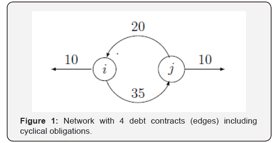Click here to view Large Figure 1
