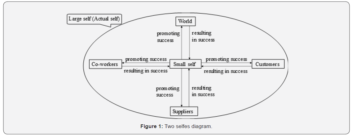 Click here to view Large Figure 1