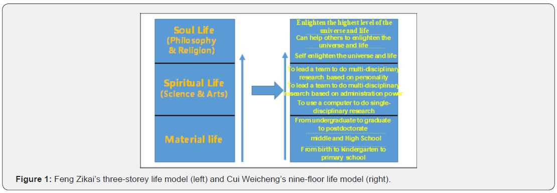 Click here to view Large Figure 1