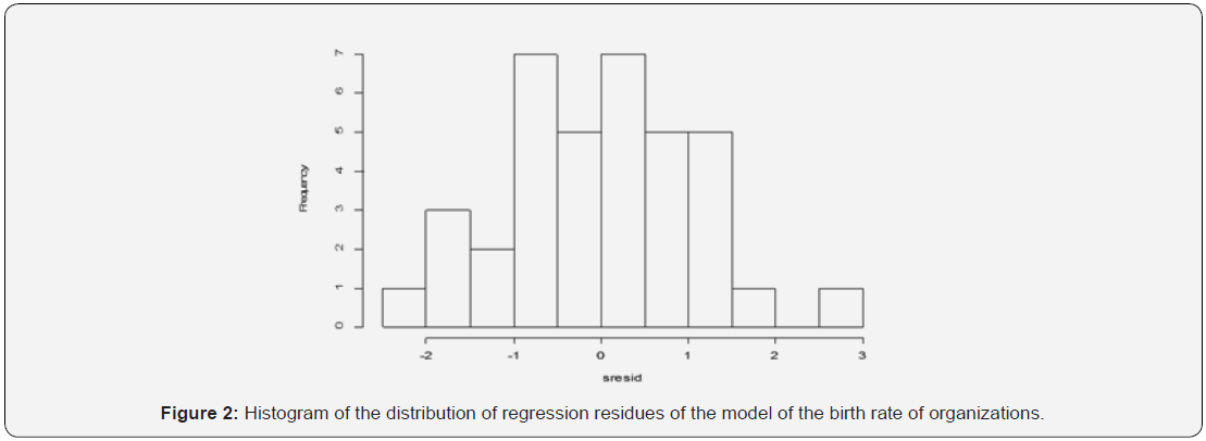 Click here to view Large Figure 2