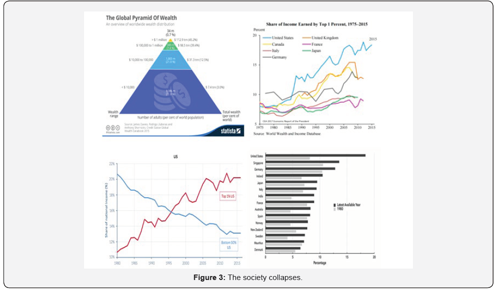 Click here to view Large Figure 3