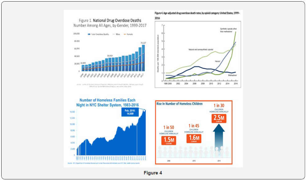Click here to view Large Figure 4