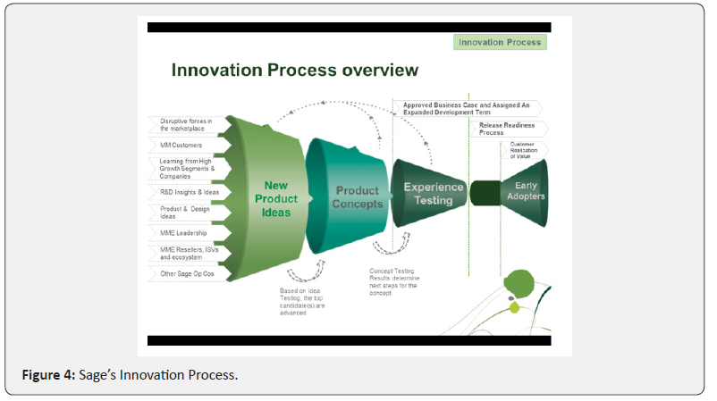 Click here to view Large Figure 4