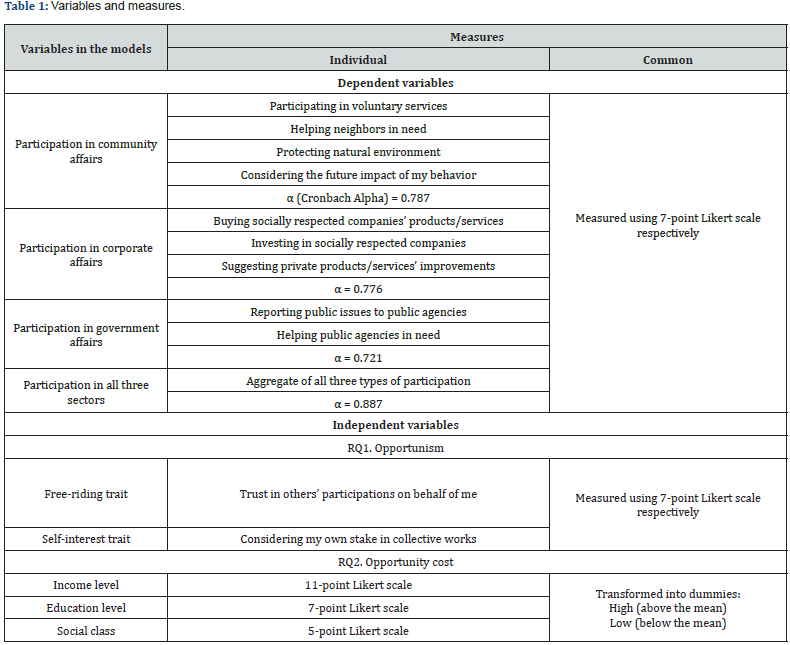 Click here to view Large Table 1