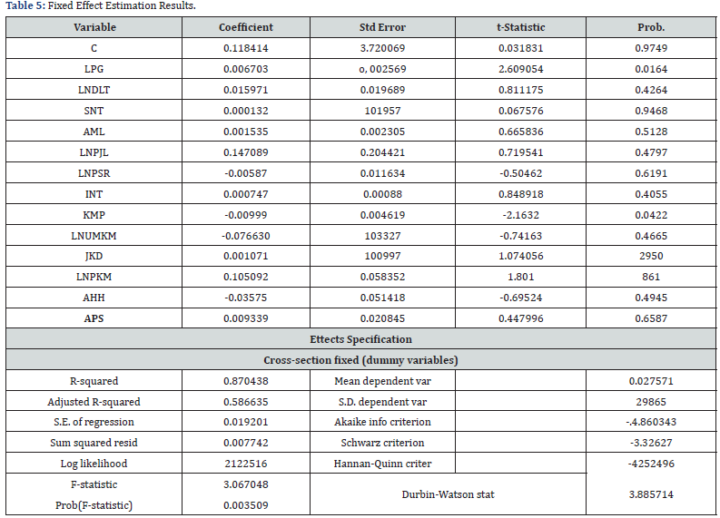 Click here to view Large Table 5