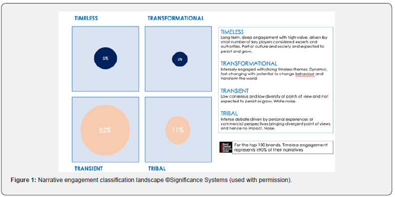 Click here to view Large Figure 1